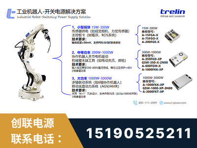满洲里-工业机器人-开关电源解决方案
