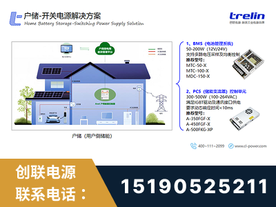 满洲里-户储-开关电源解决方案